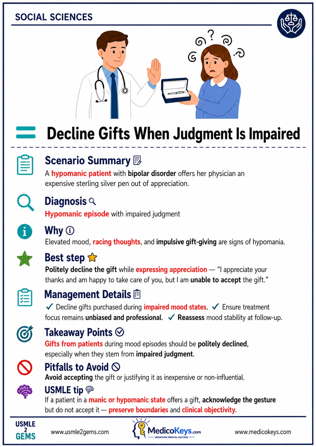 Real USMLE2Gems free sample 17: Decline Gifts When Judgment Is Impaired — Social Sciences